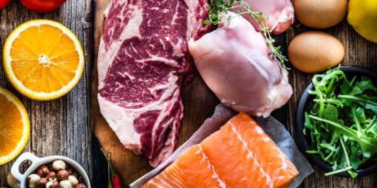 Global Protein Ingredients Market Demand & Research Insights 2024-2032