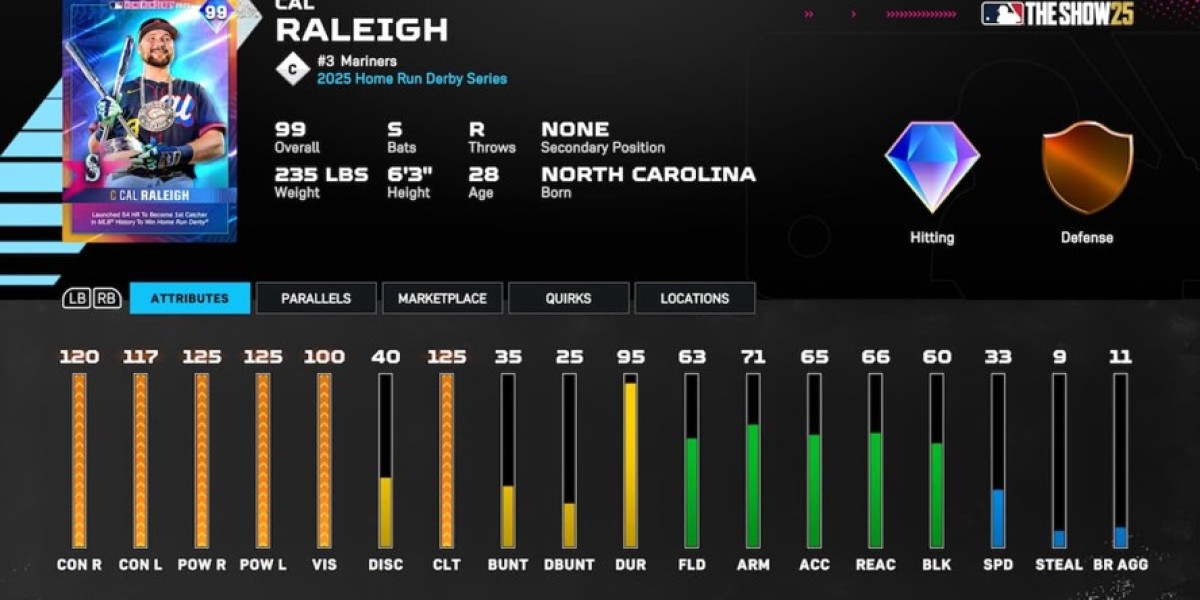 Home Run Derby Cal Raleigh Card – How to Get & Tips