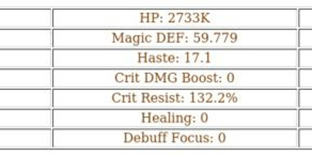 AFK Journey Seth Guide – Skills, Tips & Best Uses