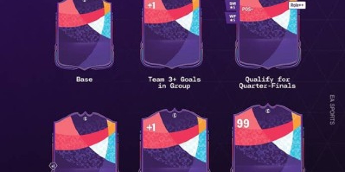 EA Sports FC 25 Ultimate Team – Path to Glory Guide